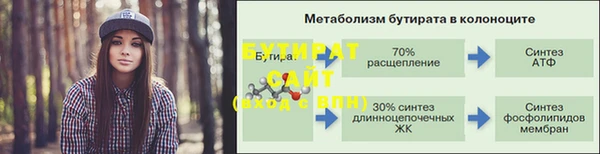 хмурый Богданович